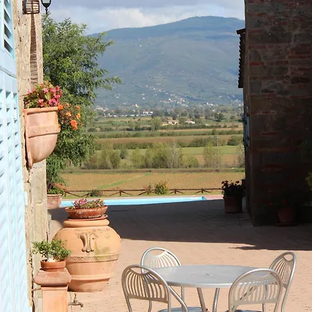 Fattoria Le Giare