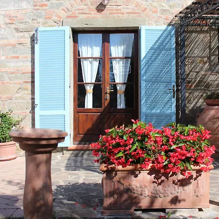 Fattoria Le Giare Cortona